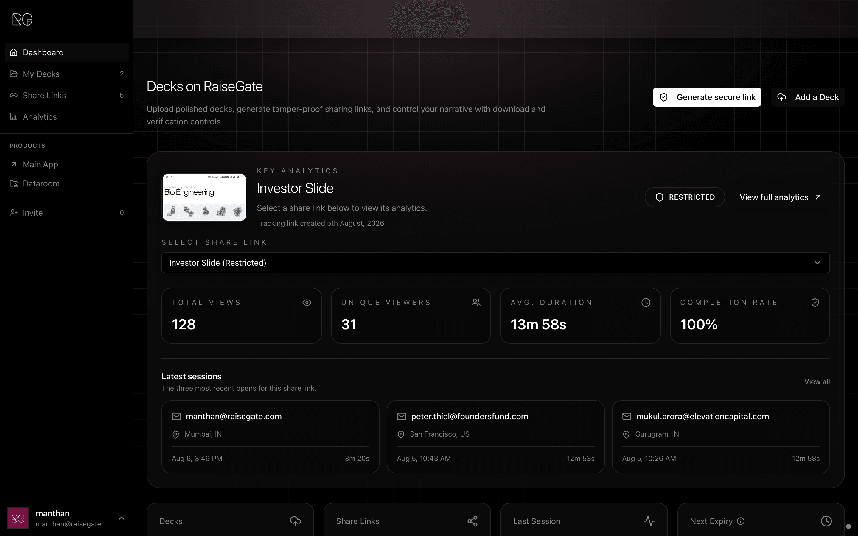 Dashboard key analytics in RaiseGate Deck